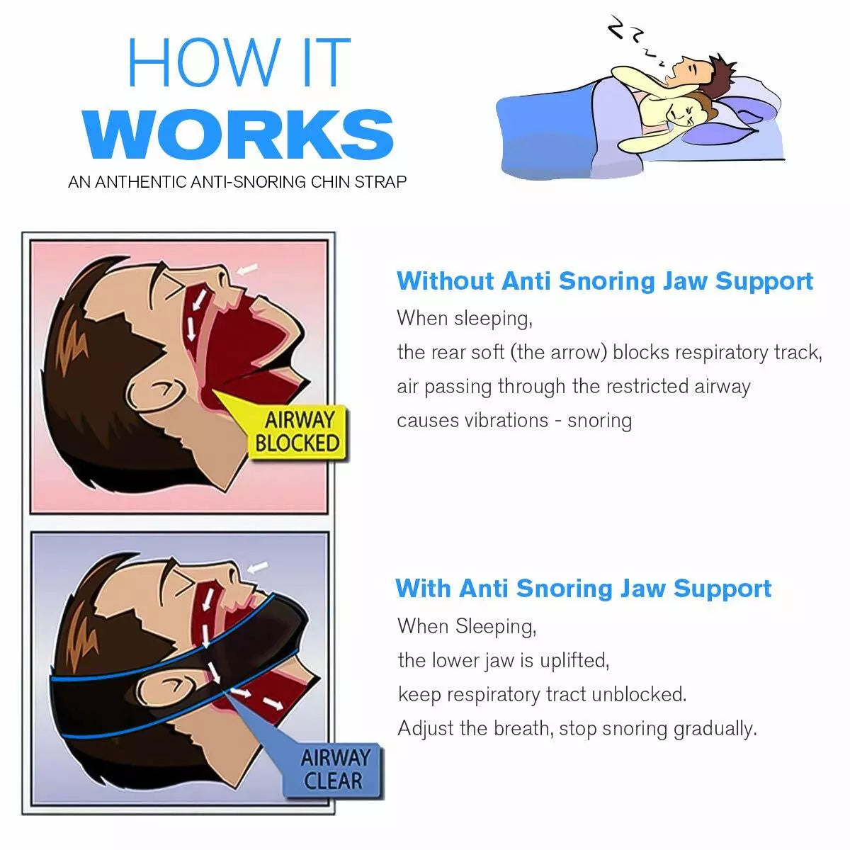 Stop Snoring Chin Strap ,Comfortable Natural Snoring Solution Snore Stopper!